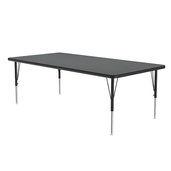 High Pressure Top Activity Tables